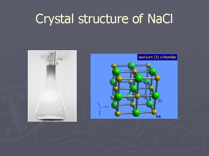 Crystal structure of Na. Cl 