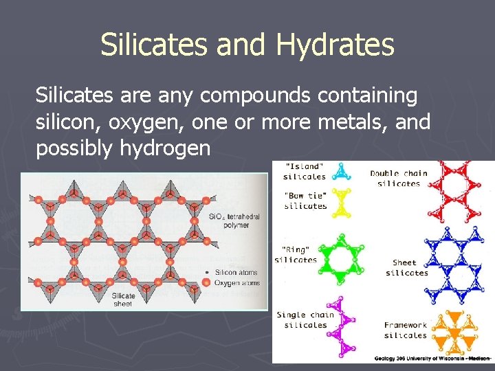Silicates and Hydrates Silicates are any compounds containing silicon, oxygen, one or more metals,
