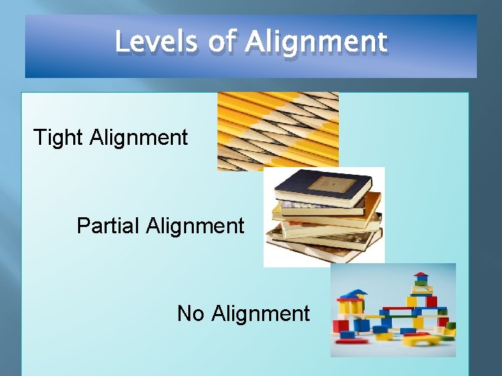 Levels of Alignment Tight Alignment Partial Alignment No Alignment 