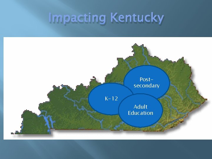 Impacting Kentucky Postsecondary K-12 Adult Education 