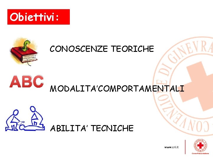 Obiettivi: CONOSCENZE TEORICHE ABC MODALITA’COMPORTAMENTALI ABILITA’ TECNICHE 