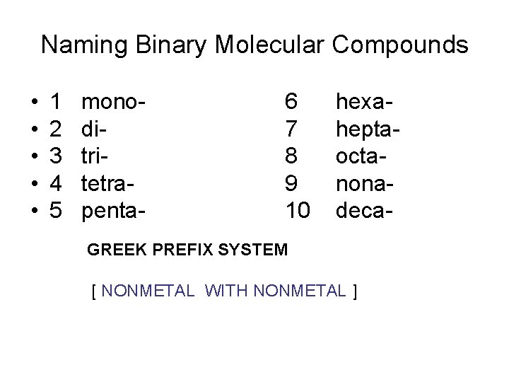 Naming Binary Molecular Compounds • • • 1 2 3 4 5 monoditritetrapenta- 6