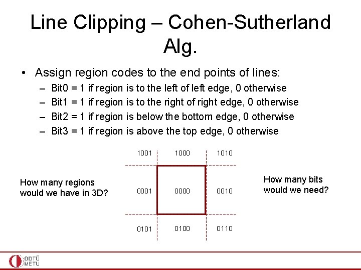 Line Clipping – Cohen-Sutherland Alg. • Assign region codes to the end points of