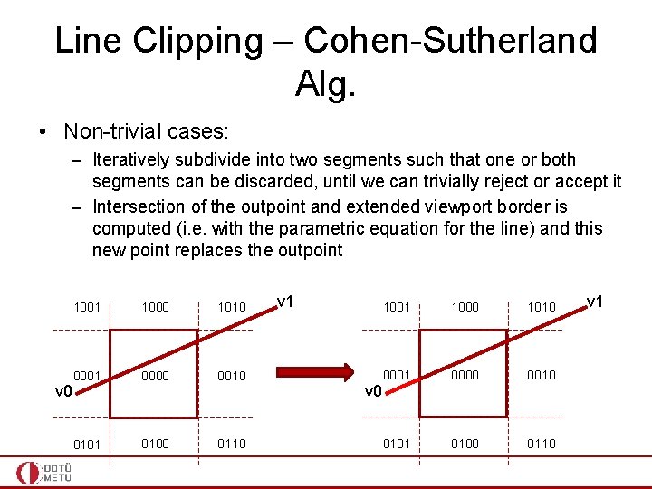 Line Clipping – Cohen-Sutherland Alg. • Non-trivial cases: – Iteratively subdivide into two segments