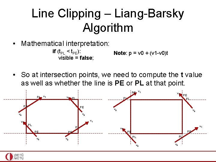 Line Clipping – Liang-Barsky Algorithm • Mathematical interpretation: if (t. PL < t. PE):