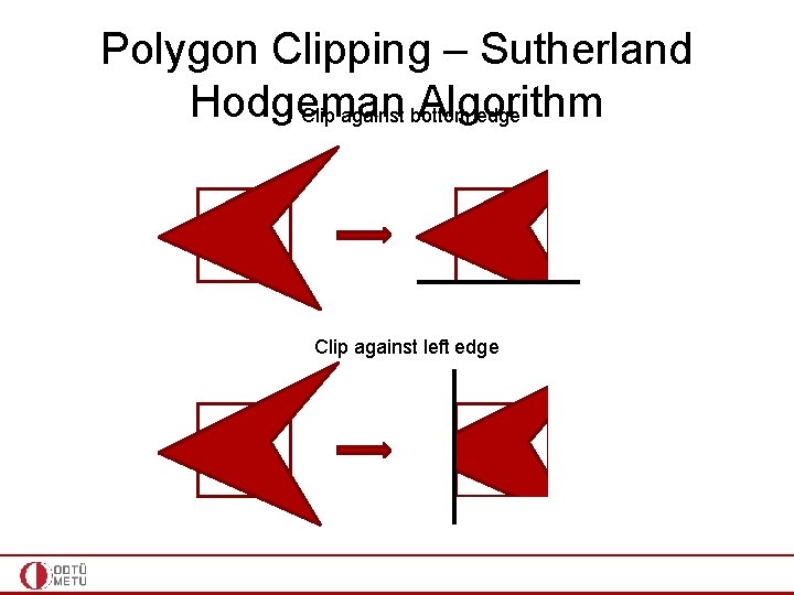 Polygon Clipping – Sutherland Hodgeman Algorithm Clip against bottom edge Clip against left edge