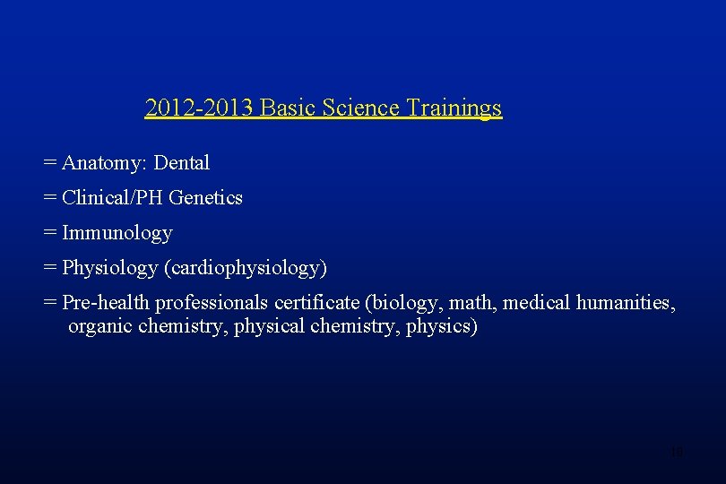 2012 -2013 Basic Science Trainings = Anatomy: Dental = Clinical/PH Genetics = Immunology =