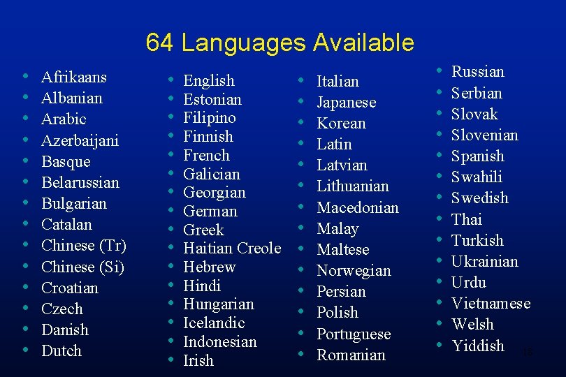 64 Languages Available • • • • Afrikaans Albanian Arabic Azerbaijani Basque Belarussian Bulgarian