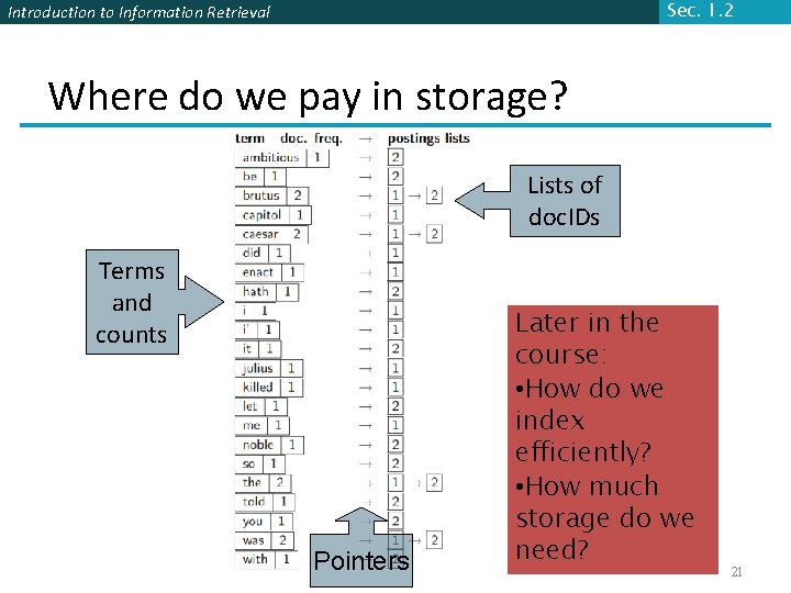 Sec. 1. 2 Introduction to Information Retrieval Where do we pay in storage? Lists