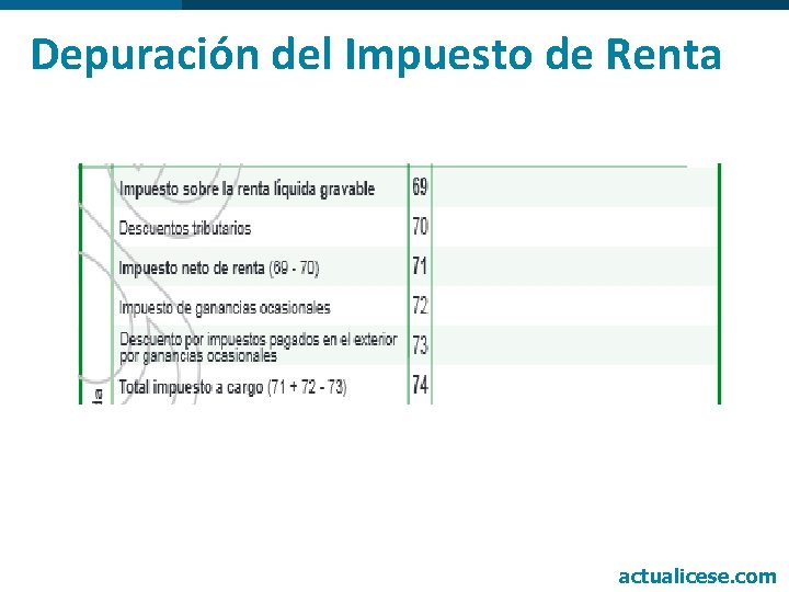 Depuración del Impuesto de Renta actualicese. com 