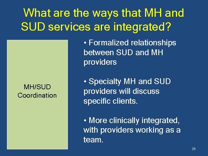 What are the ways that MH and SUD services are integrated? • Formalized relationships