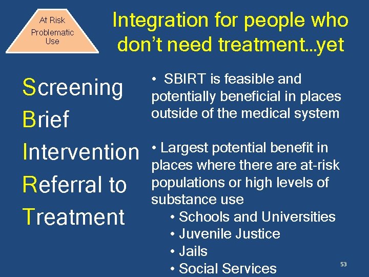 At Risk Problematic Use Integration for people who don’t need treatment…yet Screening Brief Intervention