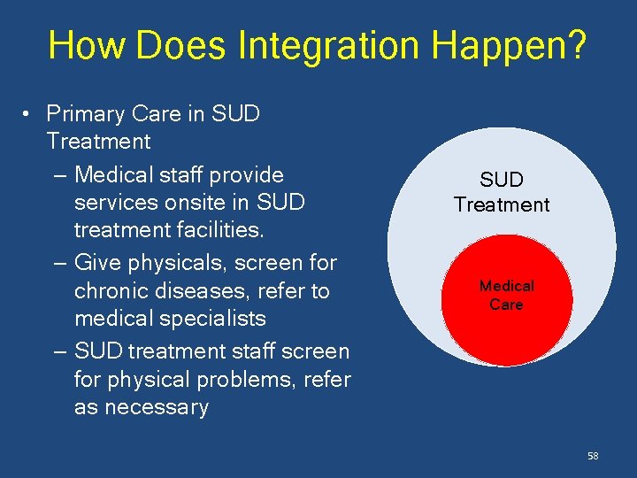 How Does Integration Happen? • Primary Care in SUD Treatment – Medical staff provide