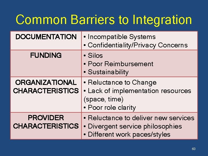 Common Barriers to Integration • Incompatible Systems • Confidentiality/Privacy Concerns FUNDING • Silos •