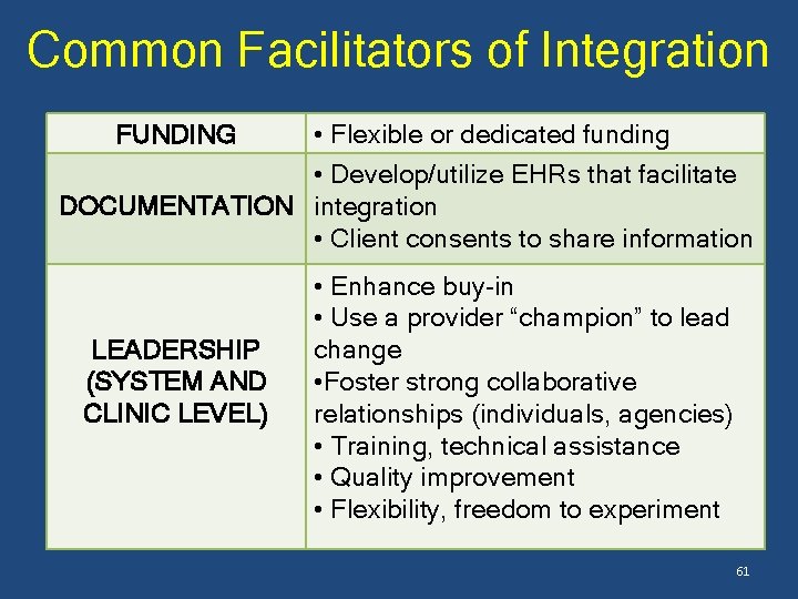 Common Facilitators of Integration • Flexible or dedicated funding • Develop/utilize EHRs that facilitate