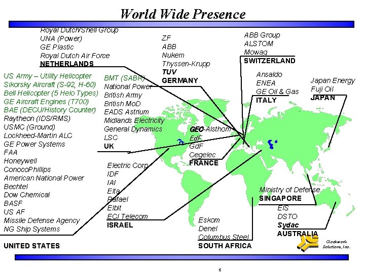 World Wide Presence Royal Dutch/Shell Group UNA (Power) GE Plastic Royal Dutch Air Force