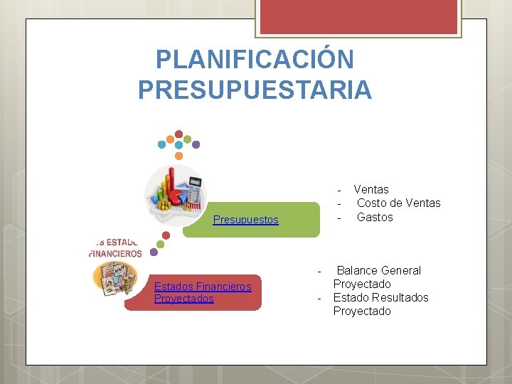 PLANIFICACIÓN PRESUPUESTARIA - Presupuestos Estados Financieros Proyectados - Ventas Costo de Ventas Gastos Balance