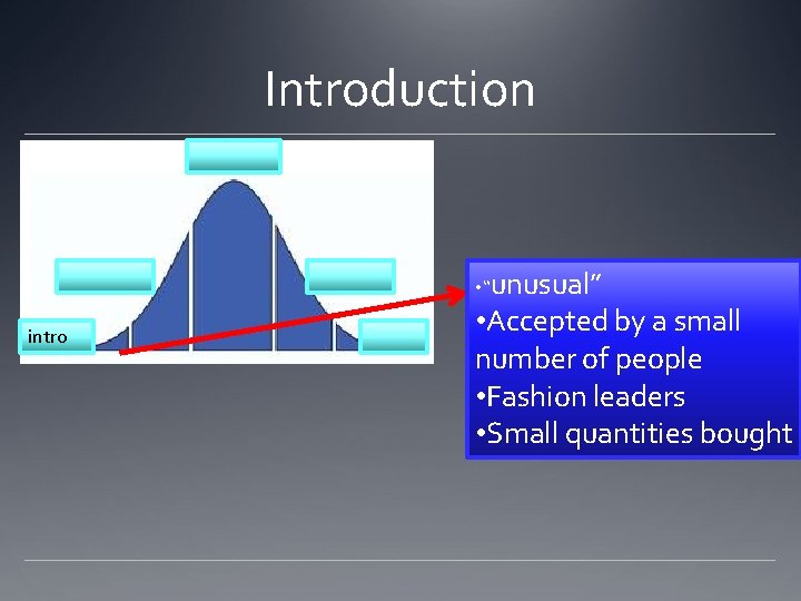 Introduction • “unusual” intro • Accepted by a small number of people • Fashion