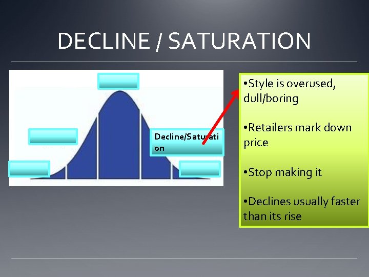 DECLINE / SATURATION • Style is overused, dull/boring Decline/Saturati on • Retailers mark down