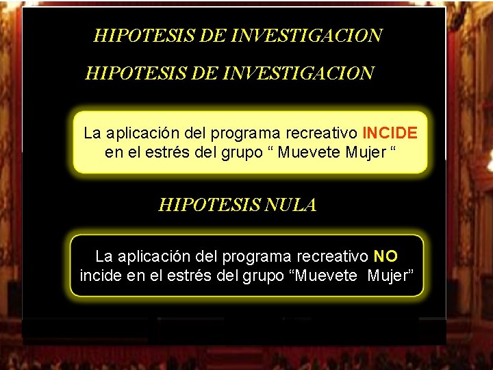 HIPOTESIS DE INVESTIGACION La aplicación del programa recreativo INCIDE en el estrés del grupo HIPOTESIS DE INVESTIGACION La aplicación del programa recreativo INCIDE en el estrés del grupo