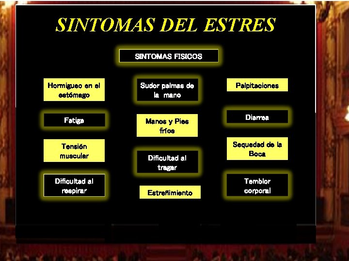 SINTOMAS DEL ESTRES SINTOMAS FISICOS Hormigueo en el estómago Sudor palmas de la mano SINTOMAS DEL ESTRES SINTOMAS FISICOS Hormigueo en el estómago Sudor palmas de la mano