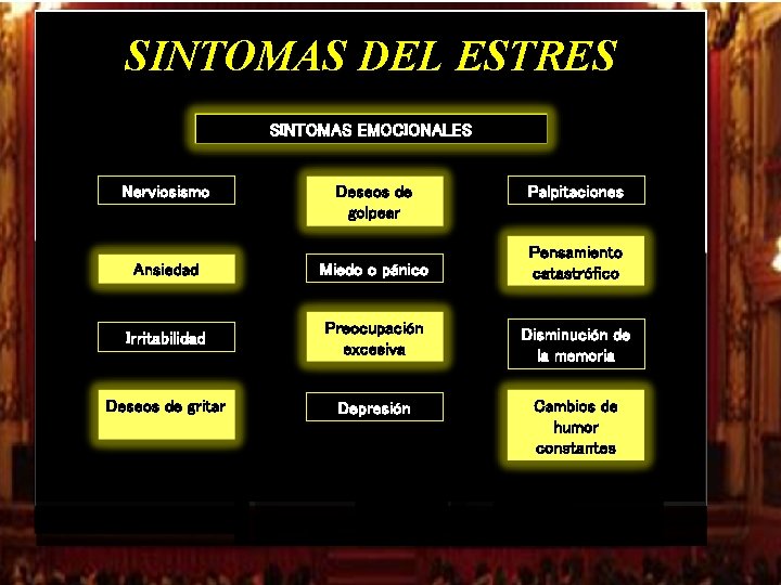 SINTOMAS DEL ESTRES SINTOMAS EMOCIONALES Nerviosismo Deseos de golpear Palpitaciones Ansiedad Miedo o pánico SINTOMAS DEL ESTRES SINTOMAS EMOCIONALES Nerviosismo Deseos de golpear Palpitaciones Ansiedad Miedo o pánico