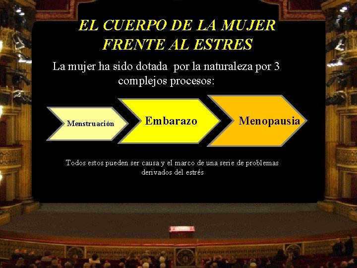 EL CUERPO DE LA MUJER FRENTE AL ESTRES La mujer ha sido dotada por EL CUERPO DE LA MUJER FRENTE AL ESTRES La mujer ha sido dotada por