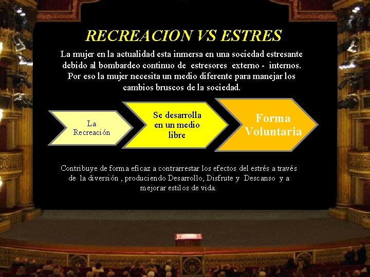 RECREACION VS ESTRES La mujer en la actualidad esta inmersa en una sociedad estresante RECREACION VS ESTRES La mujer en la actualidad esta inmersa en una sociedad estresante