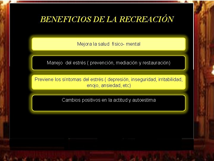 BENEFICIOS DE LA RECREACIÓN Mejora la salud físico- mental Manejo del estrés ( prevención, BENEFICIOS DE LA RECREACIÓN Mejora la salud físico- mental Manejo del estrés ( prevención,