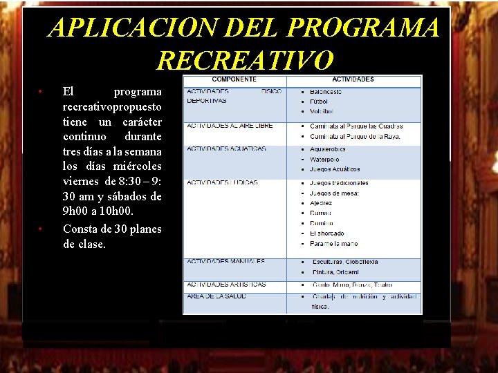 APLICACION DEL PROGRAMA RECREATIVO • • El programa recreativopropuesto tiene un carácter continuo durante APLICACION DEL PROGRAMA RECREATIVO • • El programa recreativopropuesto tiene un carácter continuo durante