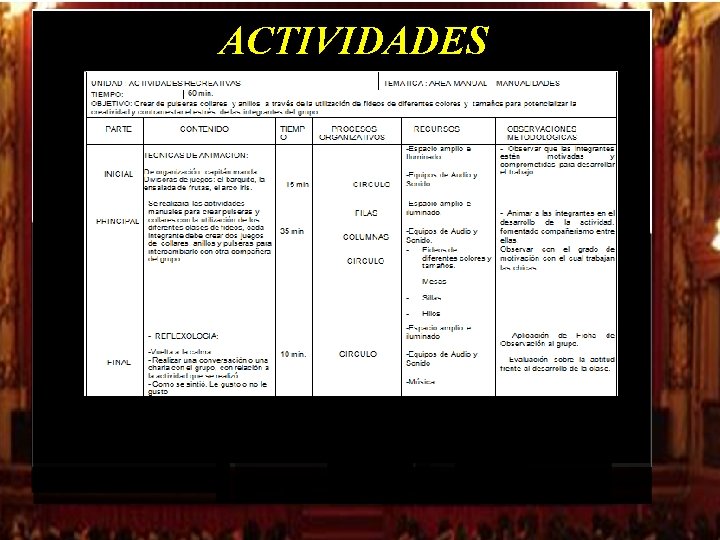 ACTIVIDADES ACTIVIDADES