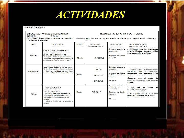 ACTIVIDADES ACTIVIDADES