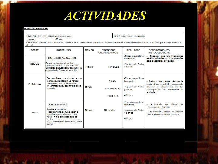 ACTIVIDADES ACTIVIDADES