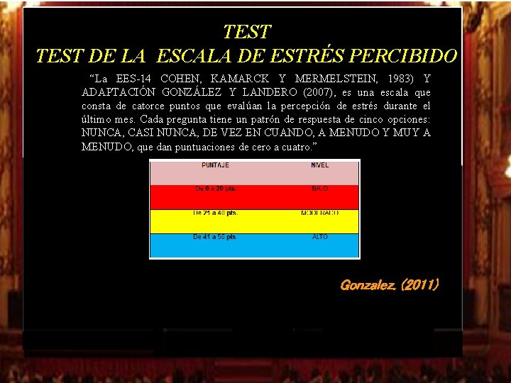 TEST DE LA ESCALA DE ESTRÉS PERCIBIDO “La EES-14 COHEN, KAMARCK Y MERMELSTEIN, 1983) TEST DE LA ESCALA DE ESTRÉS PERCIBIDO “La EES-14 COHEN, KAMARCK Y MERMELSTEIN, 1983)