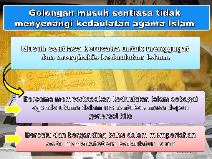 Golongan musuh sentiasa tidak menyenangi kedaulatan agama Islam Musuh sentiasa berusaha untuk menggugat dan