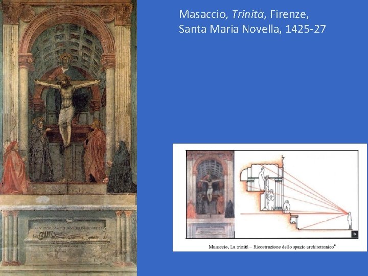 Masaccio, Trinità, Firenze, Santa Maria Novella, 1425 -27 Masaccio, Trinità, Firenze, Santa Maria Novella, 1425 -27