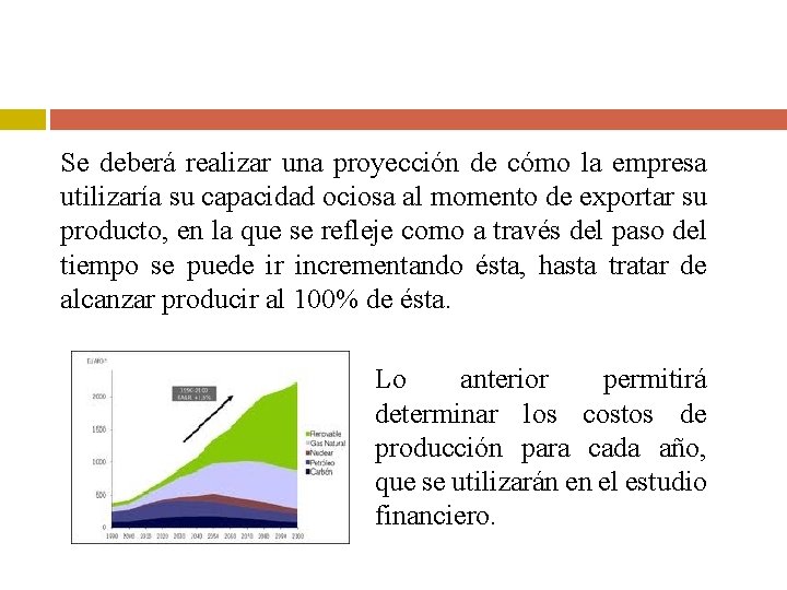 Se deberá realizar una proyección de cómo la empresa utilizaría su capacidad ociosa al