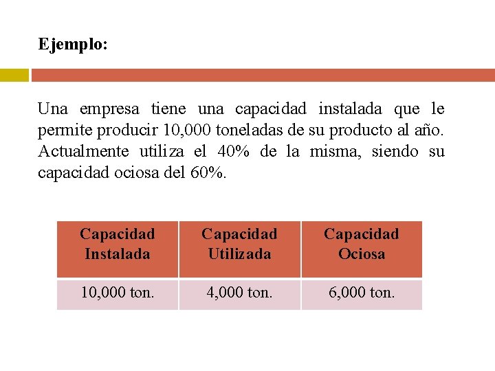 Ejemplo: Una empresa tiene una capacidad instalada que le permite producir 10, 000 toneladas