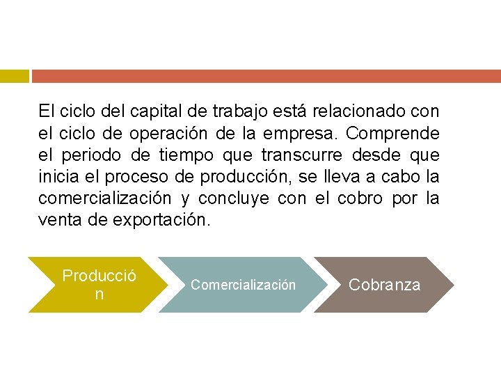 El ciclo del capital de trabajo está relacionado con el ciclo de operación de