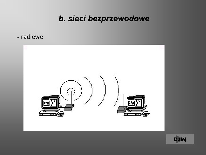 b. sieci bezprzewodowe - radiowe Dalej 