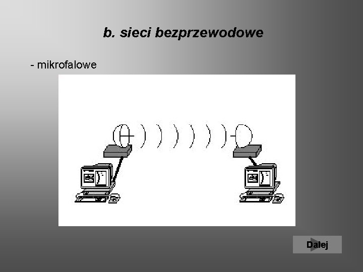 b. sieci bezprzewodowe - mikrofalowe Dalej 