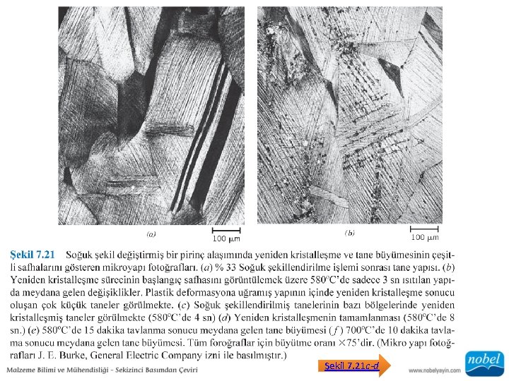 Şekil 7. 21 c-d 