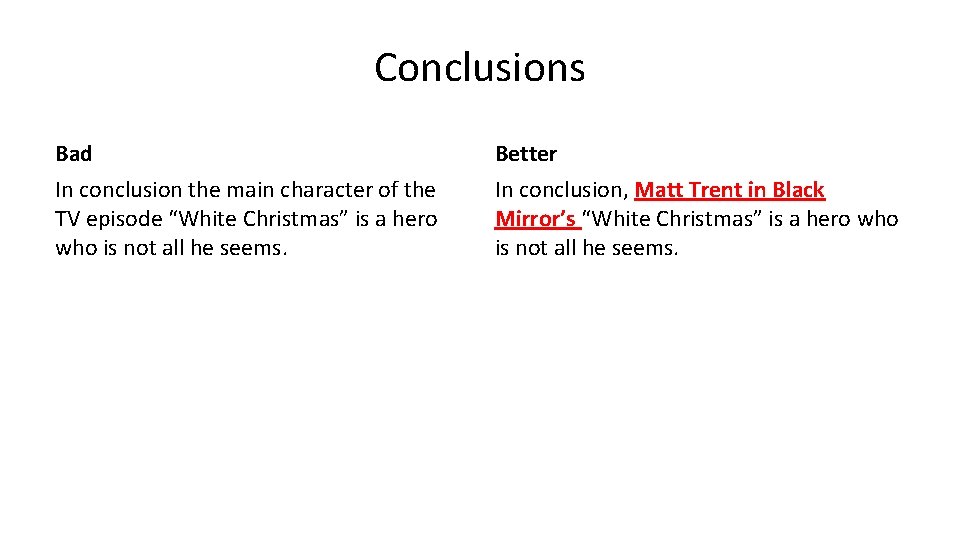 Conclusions Bad Better In conclusion the main character of the TV episode “White Christmas” Conclusions Bad Better In conclusion the main character of the TV episode “White Christmas”
