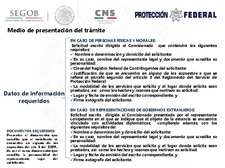 Medio de presentación del trámite Datos de información requeridos DOCUMENTOS REQUERIDOS: Presentar el documento