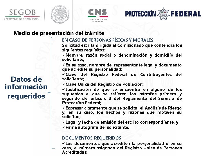 Medio de presentación del trámite Datos de información requeridos EN CASO DE PERSONAS FÍSICAS