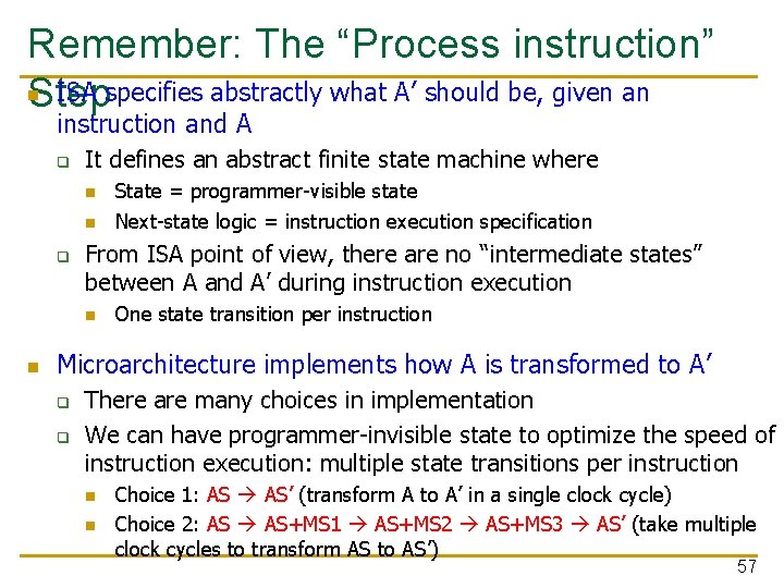 Remember: The “Process instruction” n ISA specifies abstractly what A’ should be, given an