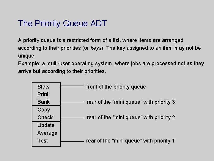 The Priority Queue ADT A priority queue is a restricted form of a list,