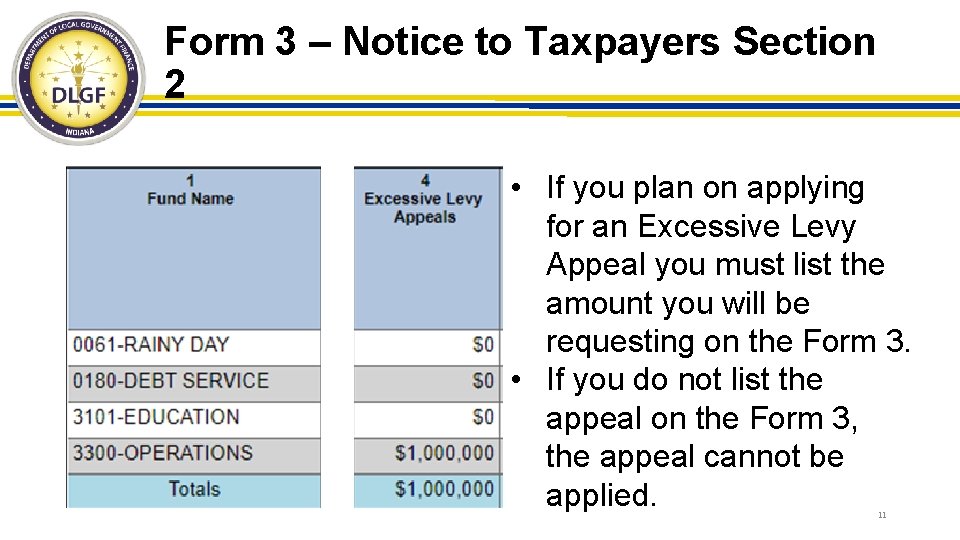 Form 3 – Notice to Taxpayers Section 2 • If you plan on applying