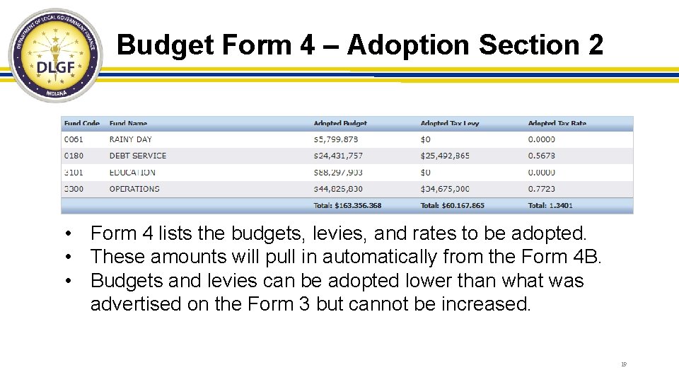 Budget Form 4 – Adoption Section 2 • Form 4 lists the budgets, levies,