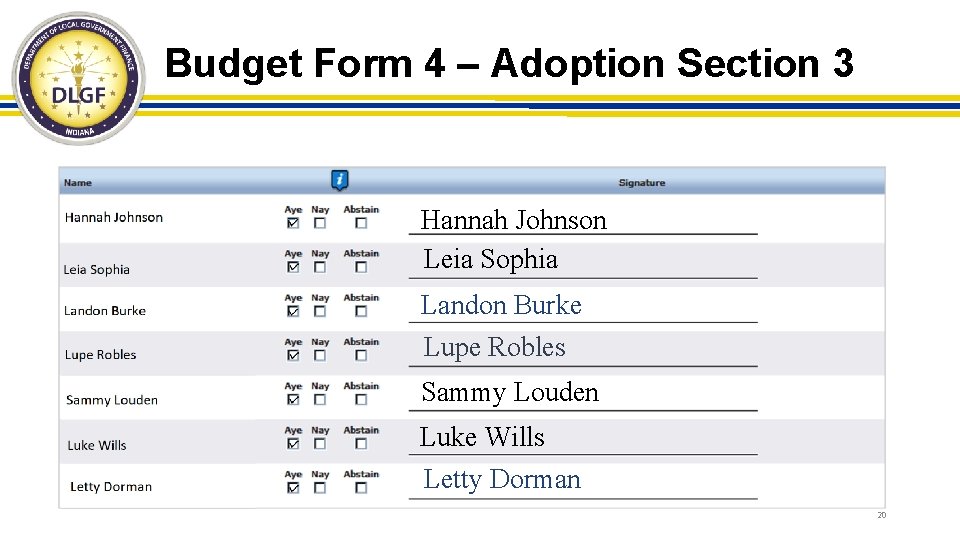 Budget Form 4 – Adoption Section 3 Hannah Johnson Leia Sophia Landon Burke Lupe